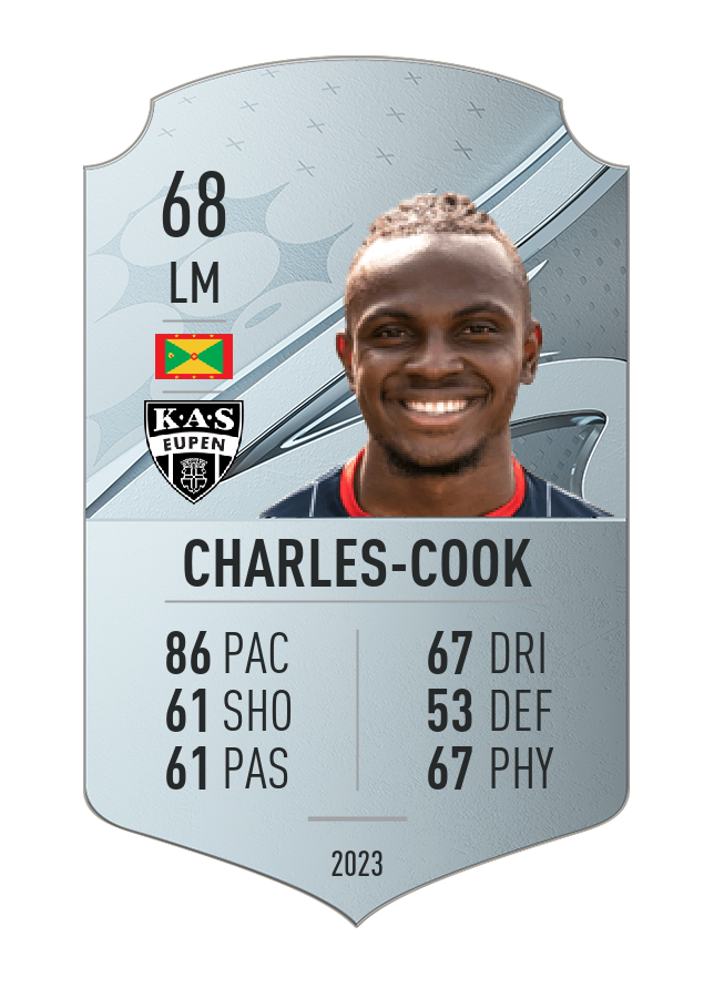 Player card image