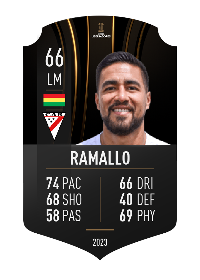 Player card image