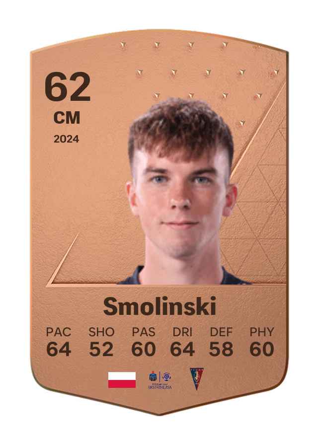 Player card image