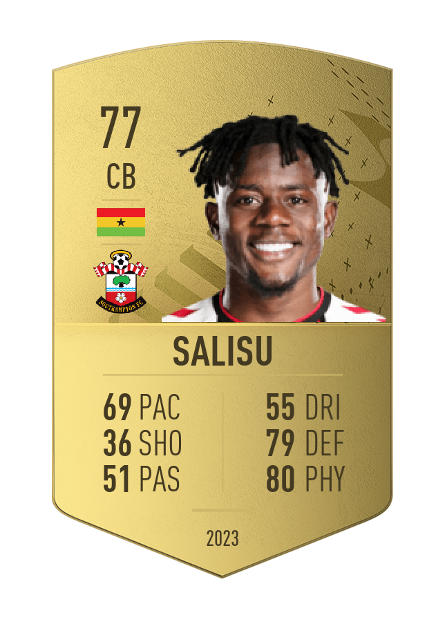 Player card image
