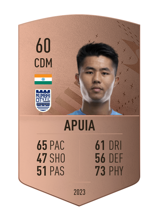 Player card image