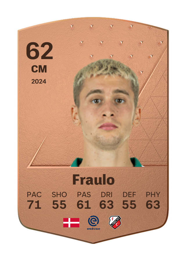 Player card image