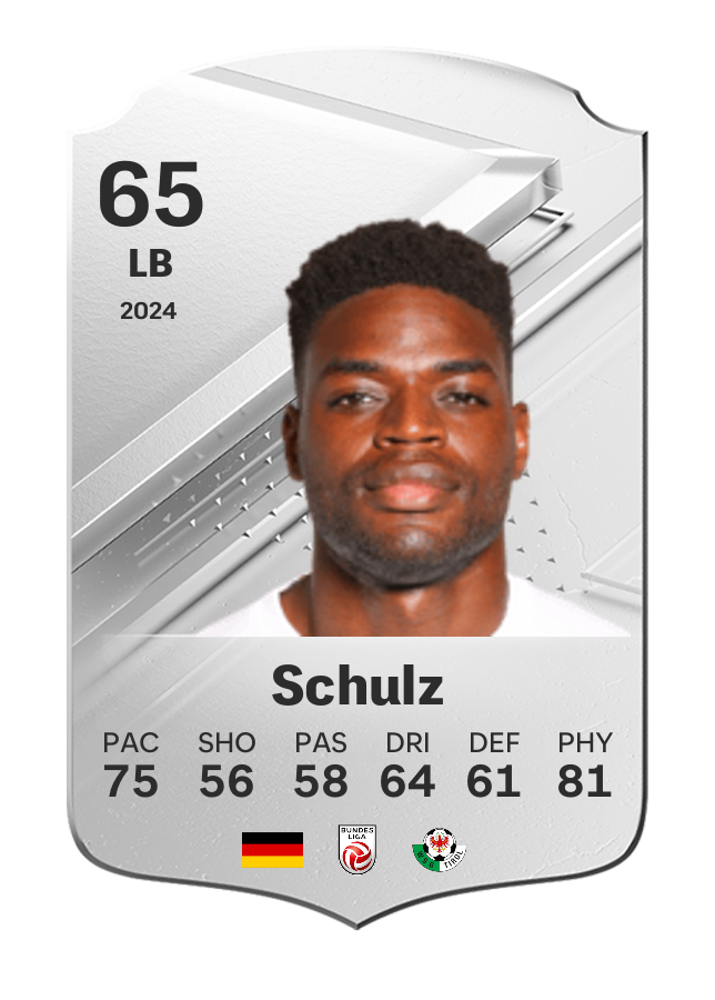 Player card image
