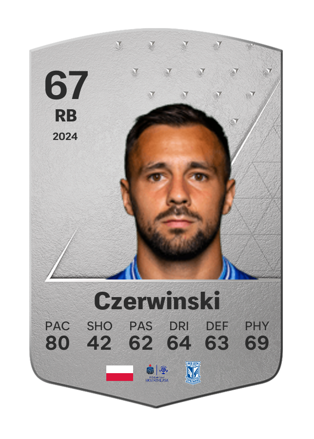 Player card image
