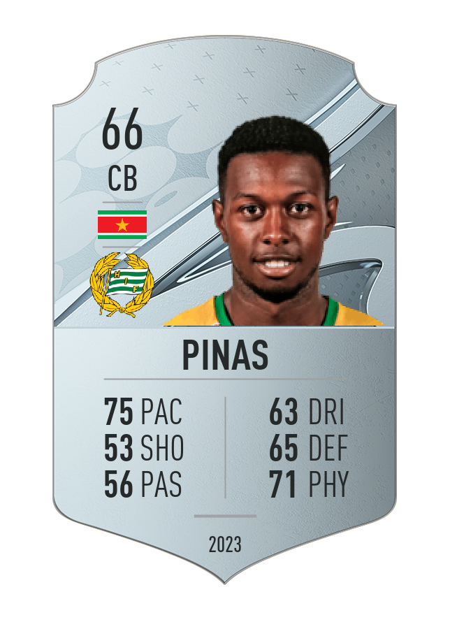 Player card image