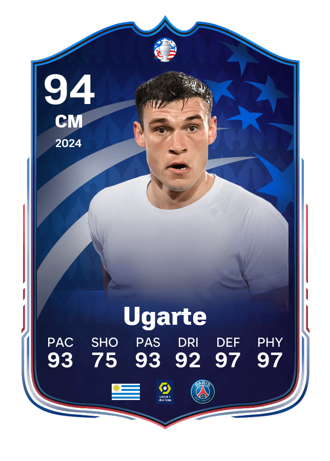 Player card image