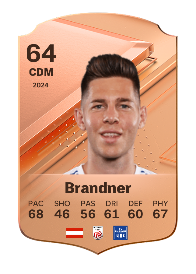Player card image