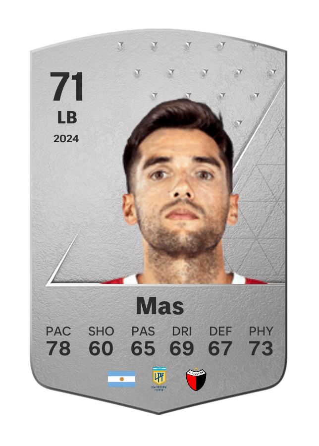 Player card image