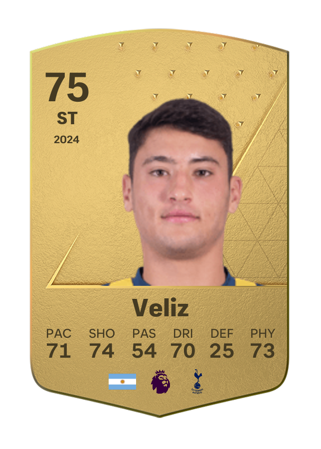Player card image