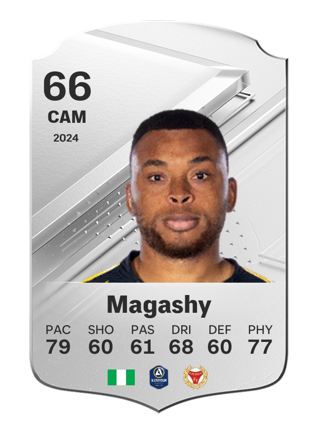 Player card image