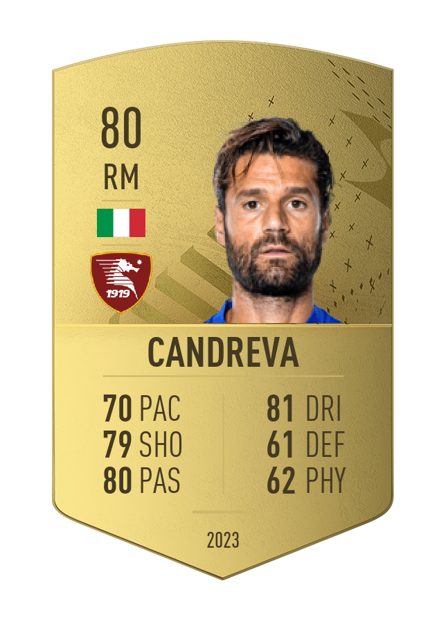 Player card image