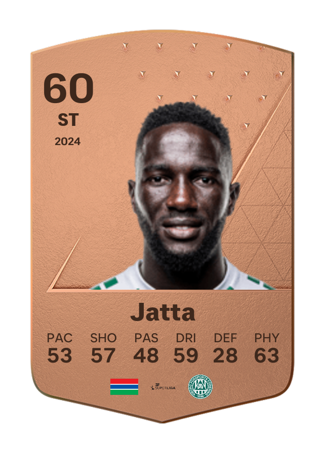 Player card image