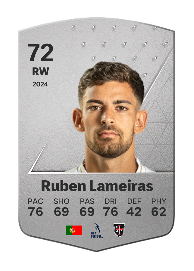 Player card image