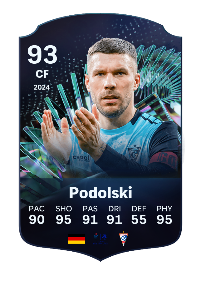 Player card image