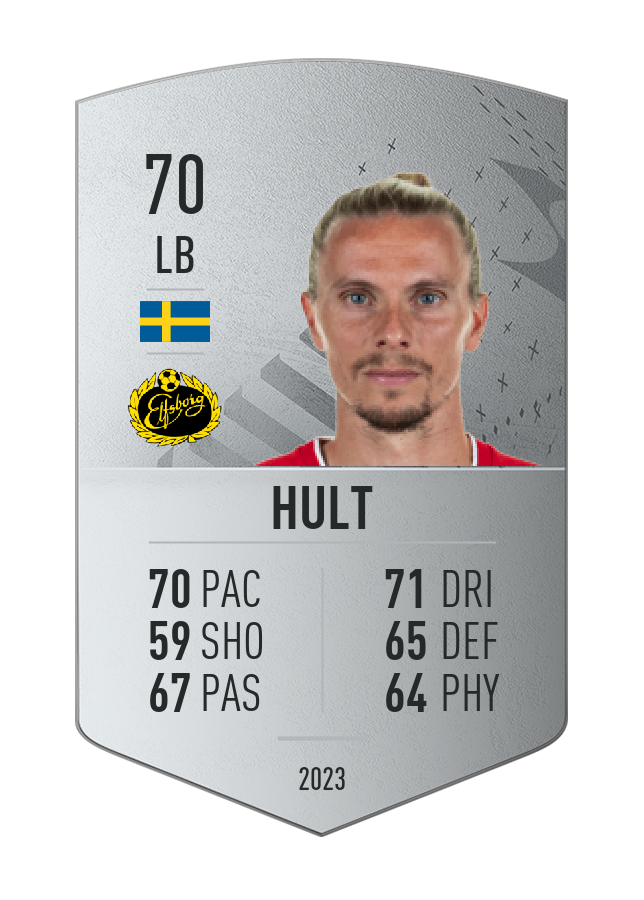 Player card image