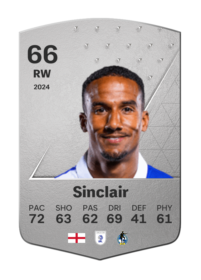 Player card image