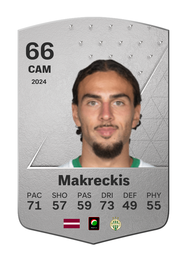 Player card image