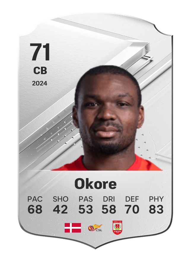 Player card image