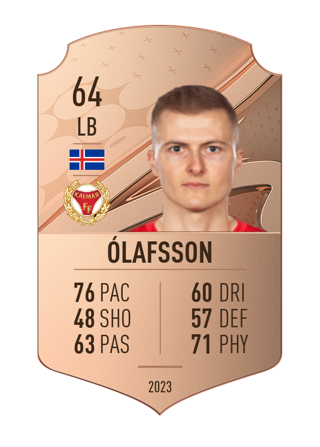 Player card image