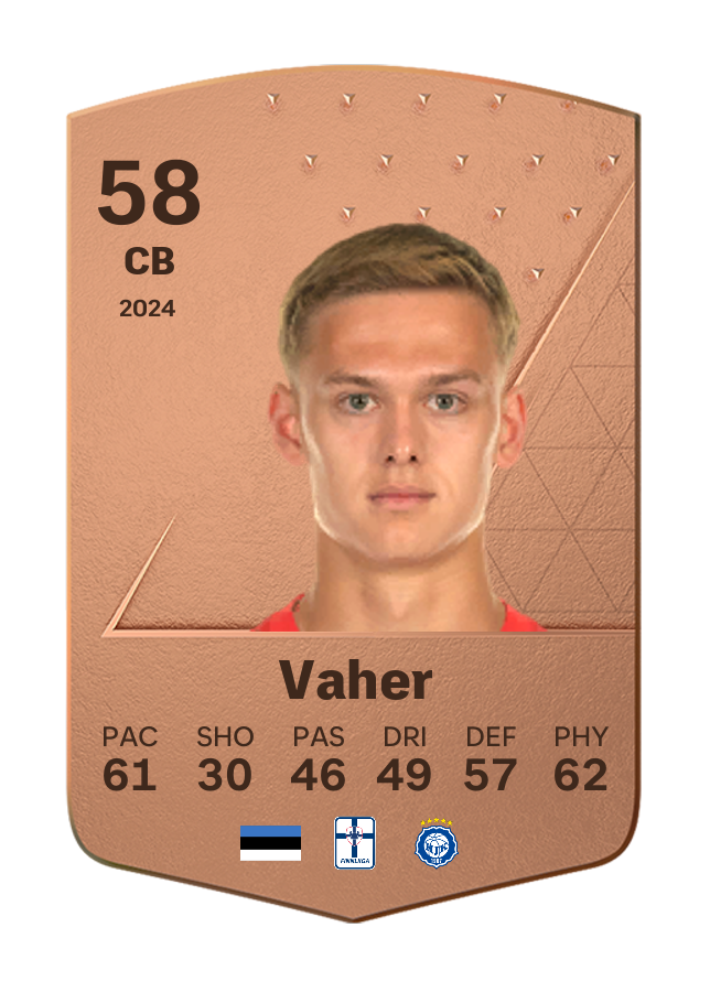 Player card image