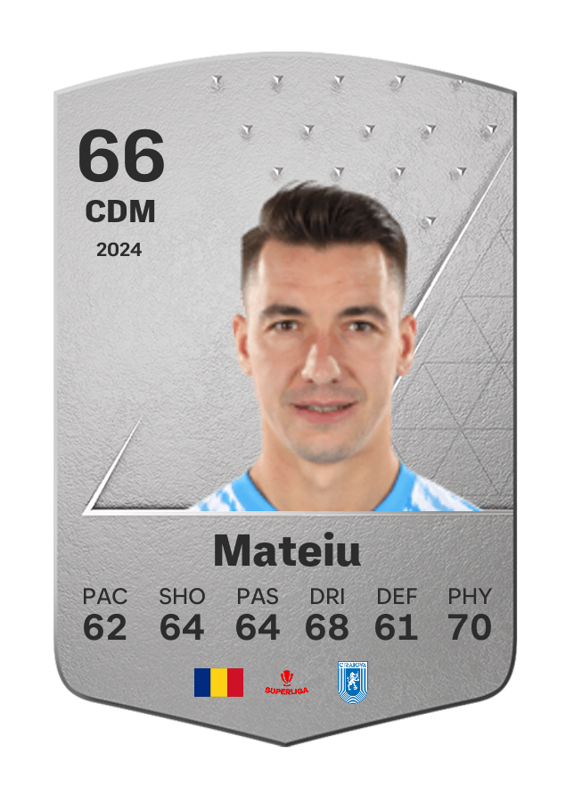 Player card image