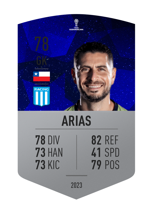 Player card image