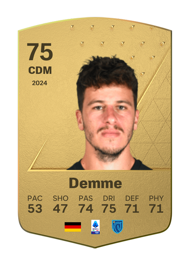 Player card image