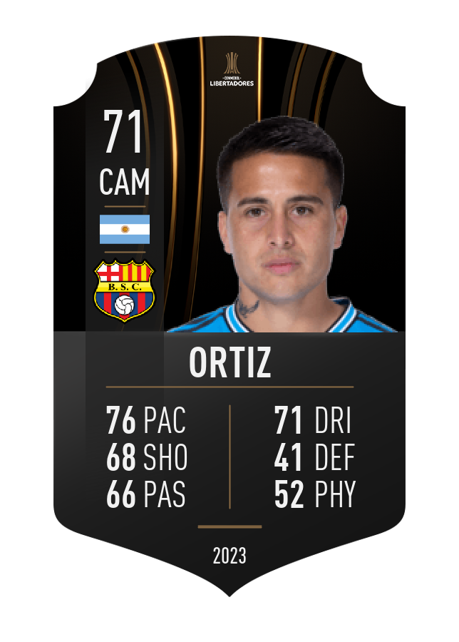 Player card image