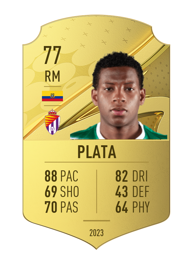 Player card image