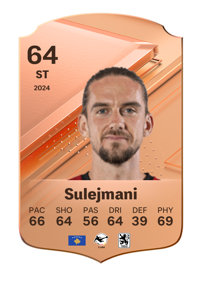 Player card image