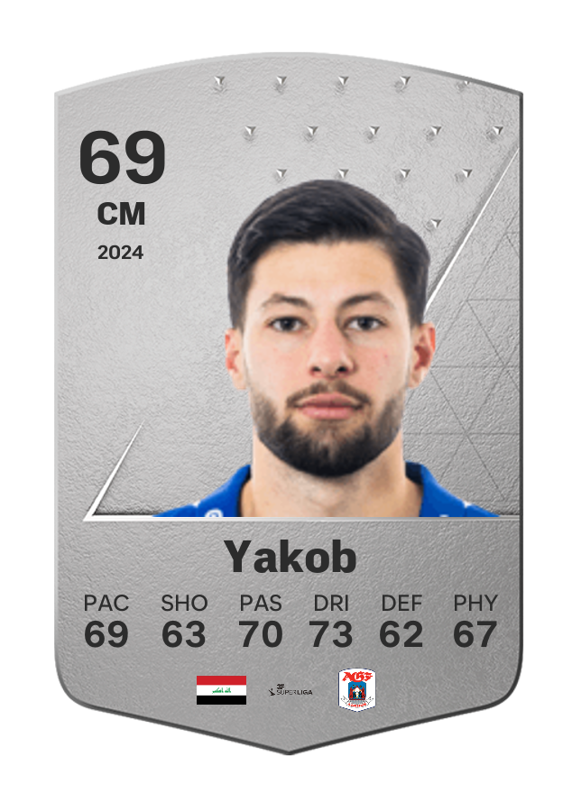 Player card image