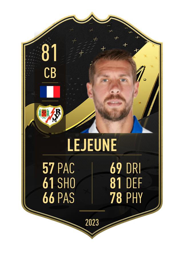 Player card image