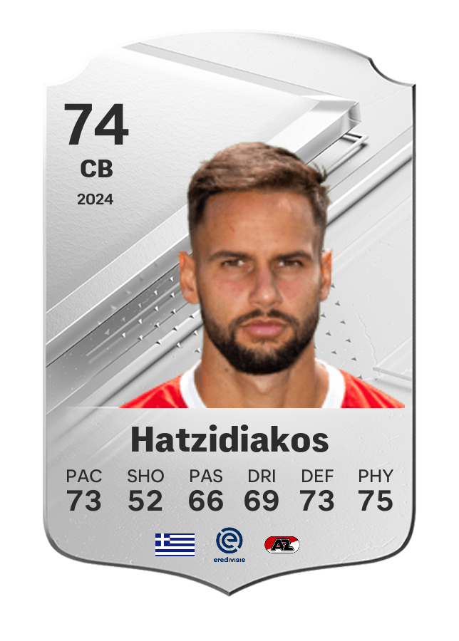 Player card image