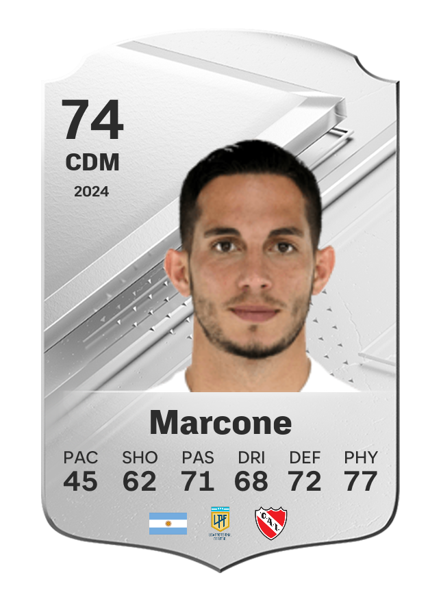 Player card image