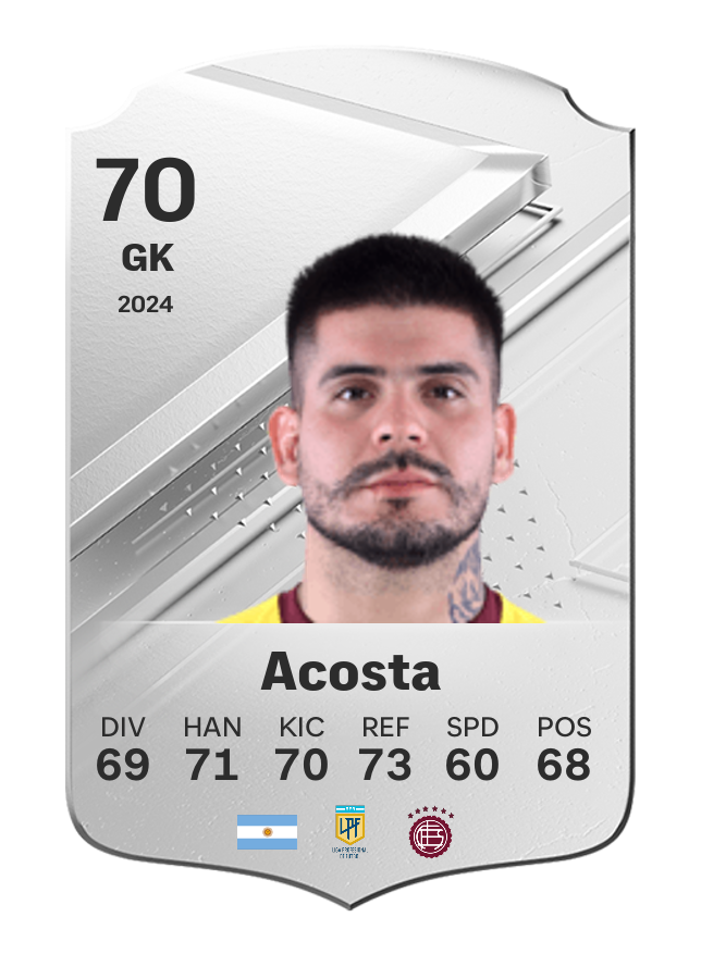 Player card image