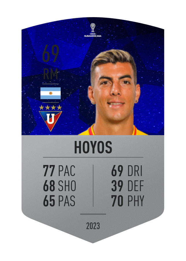Player card image