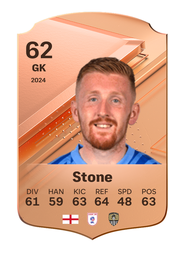 Player card image