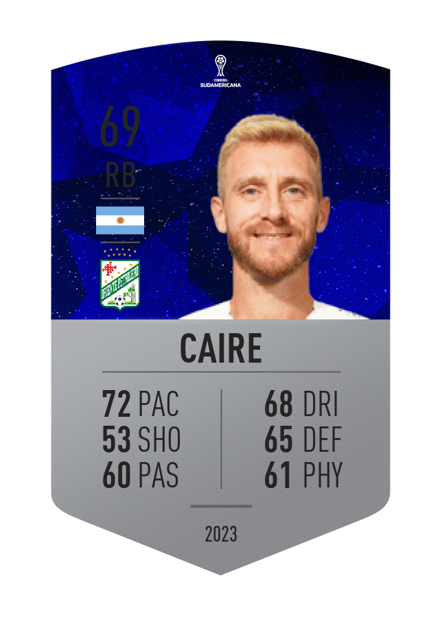 Player card image
