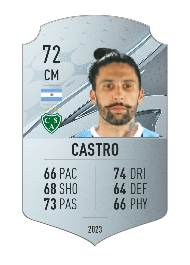 Player card image