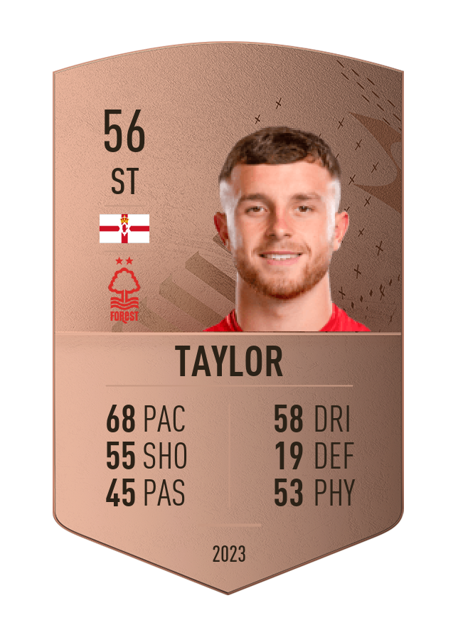Player card image