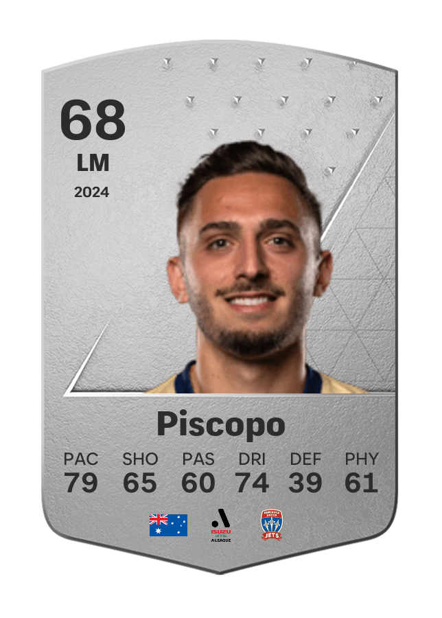 Player card image