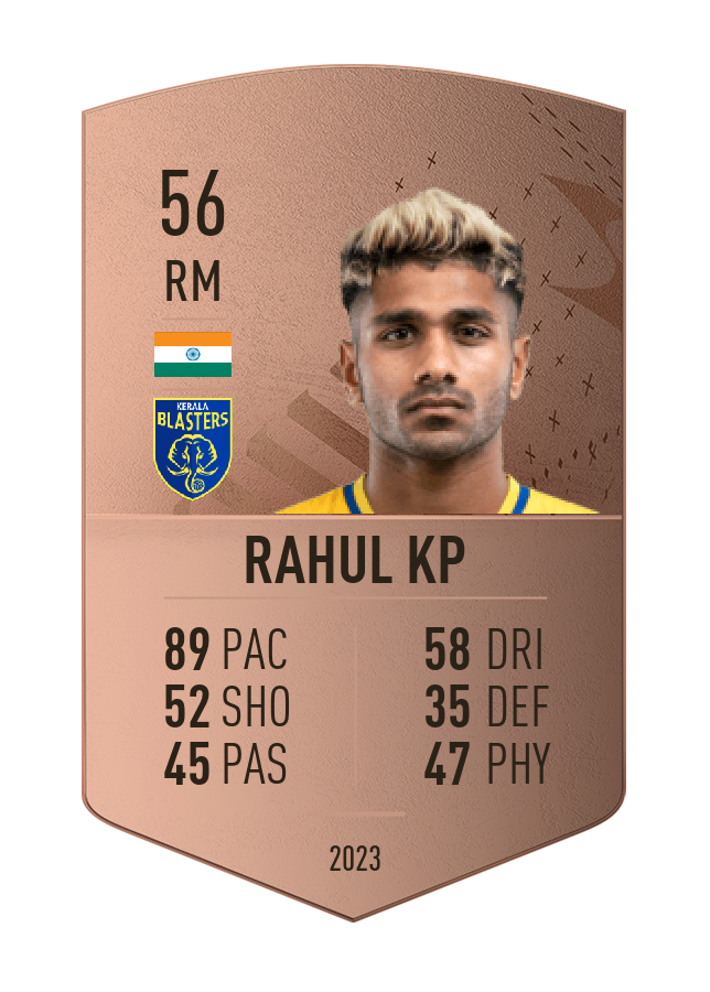 Player card image