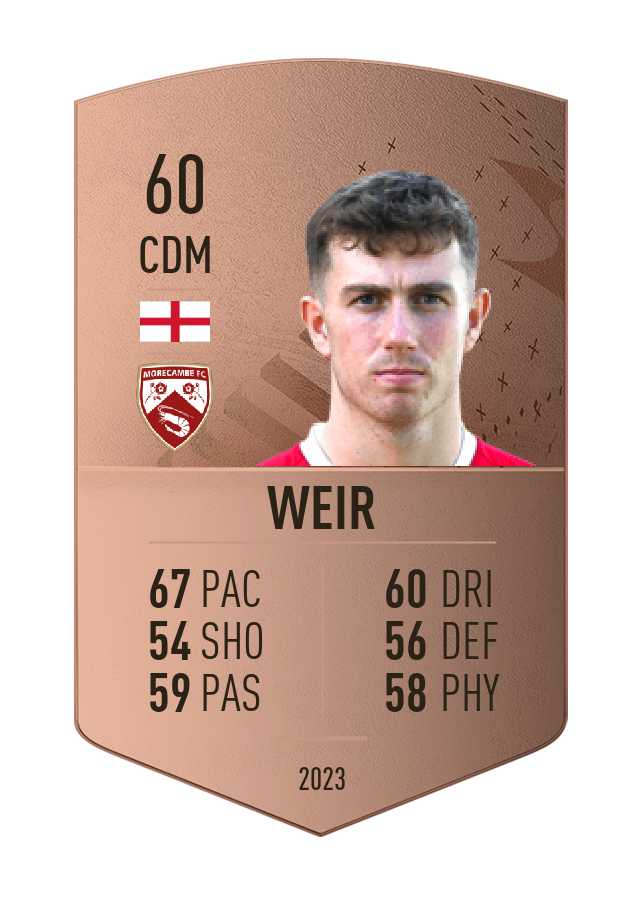 Player card image