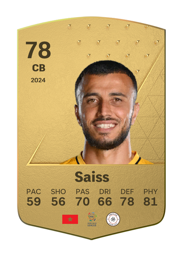 Player card image