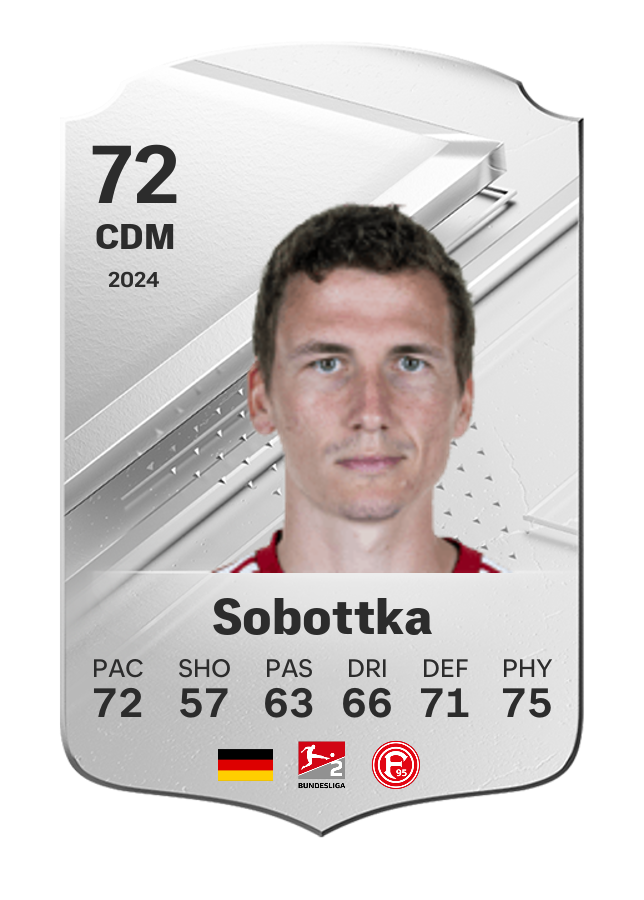 Player card image