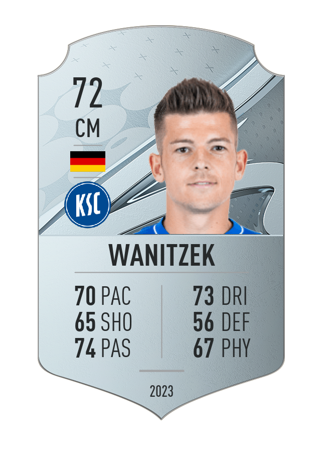 Player card image