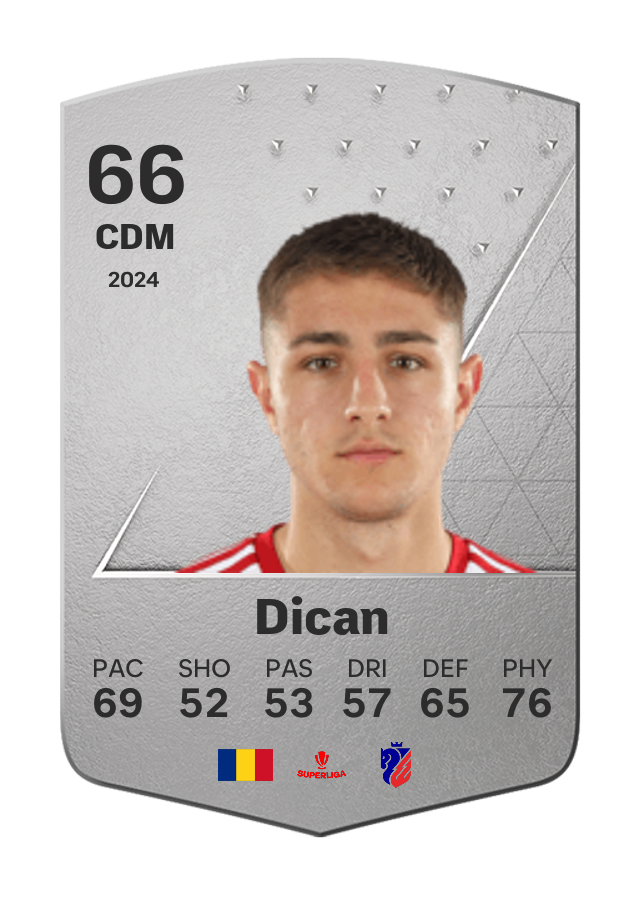 Player card image