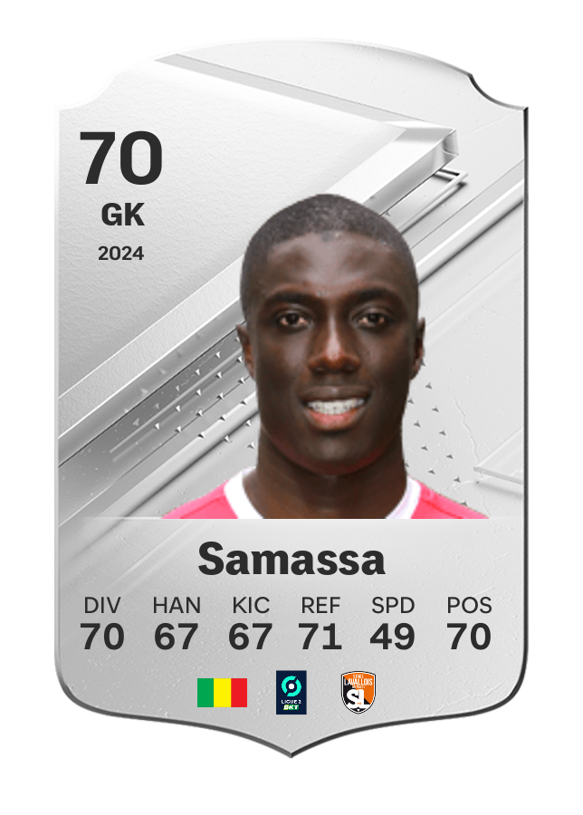 Player card image