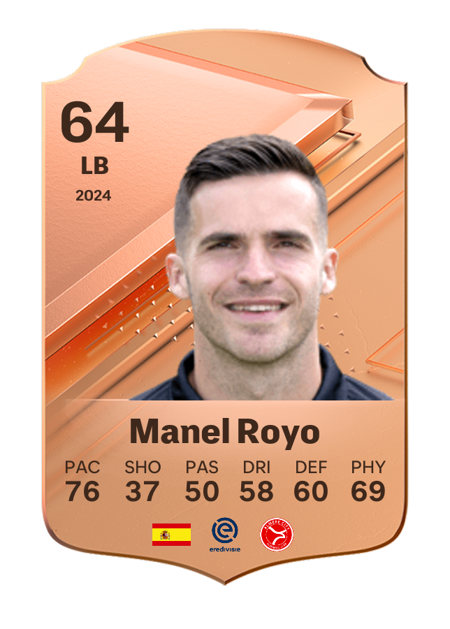 Player card image
