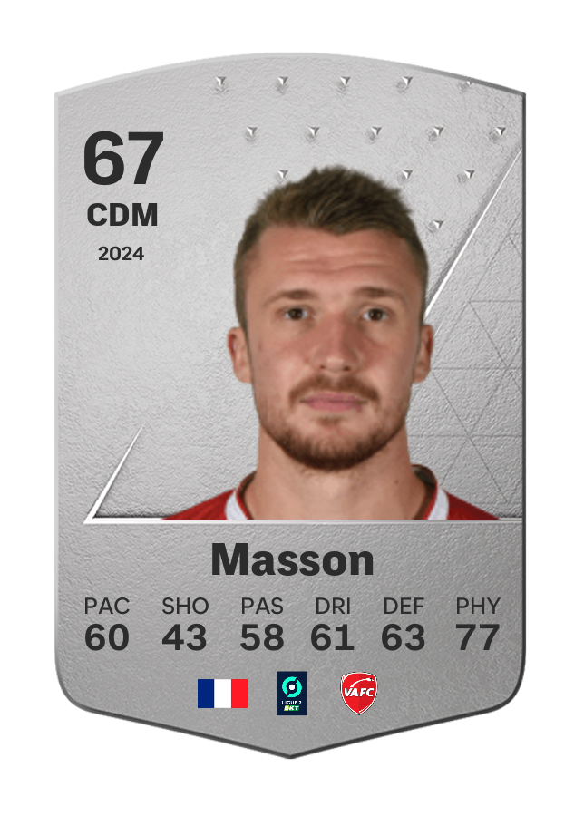 Player card image